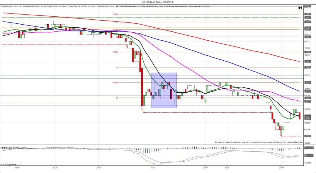 6A 09-14 (1 Min)  9_1_2014