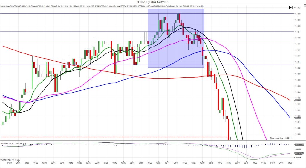6E 03-15 (1 Min)  1_23_2015