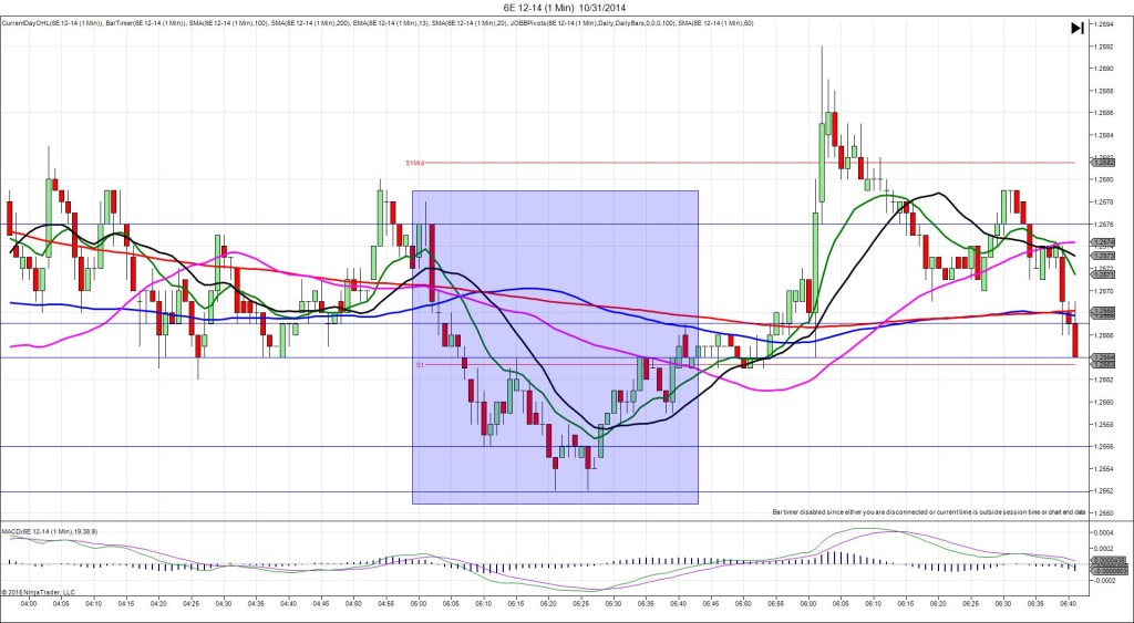 6E 12-14 (1 Min)  10_31_2014