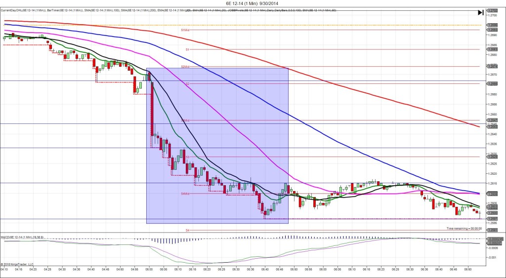 6E 12-14 (1 Min)  9_30_2014