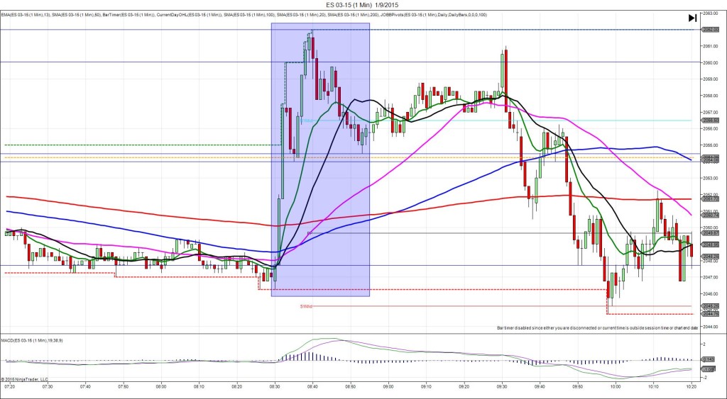 ES 03-15 (1 Min)  1_9_2015