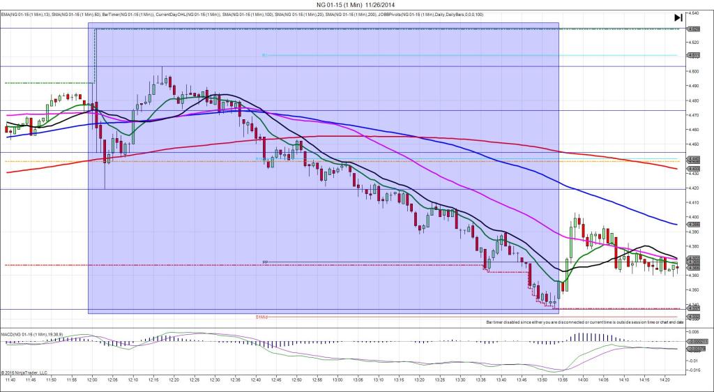 NG 01-15 (1 Min)  11_26_2014
