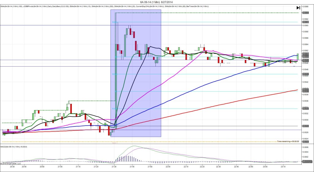 6A 09-14 (1 Min)  8_27_2014