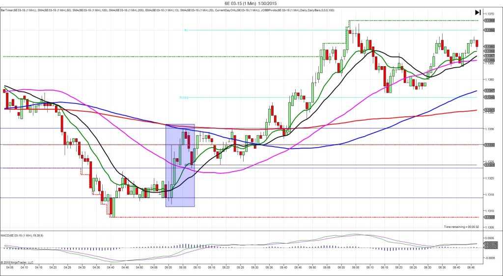 6E 03-15 (1 Min)  1_30_2015