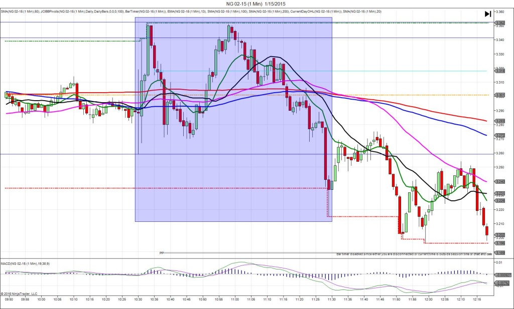 NG 02-15 (1 Min)  1_15_2015