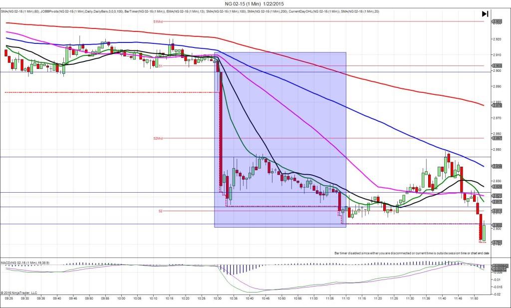 NG 02-15 (1 Min)  1_22_2015