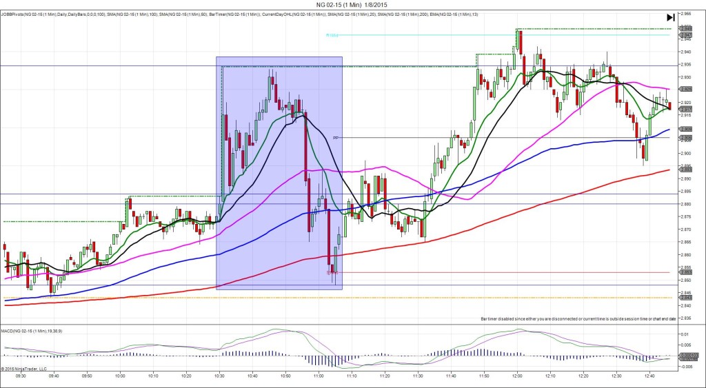 NG 02-15 (1 Min)  1_8_2015