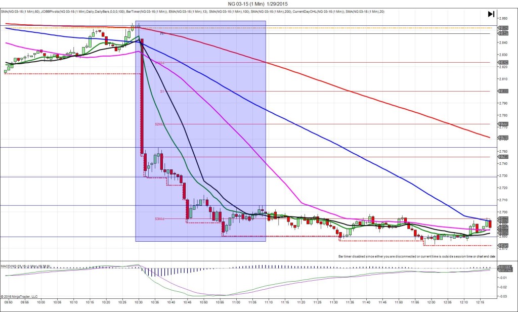 NG 03-15 (1 Min)  1_29_2015