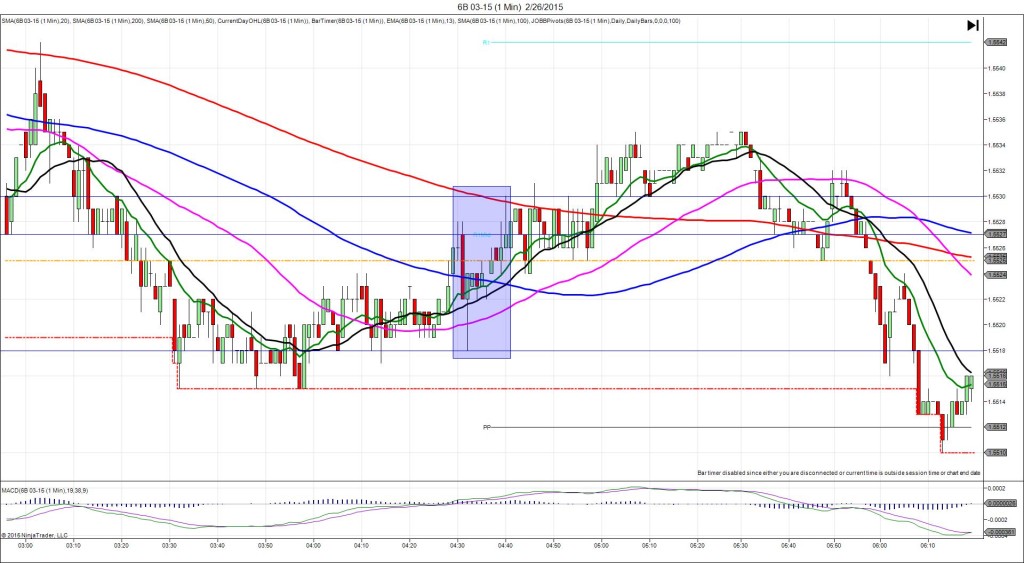 6B 03-15 (1 Min) 2_26_2015