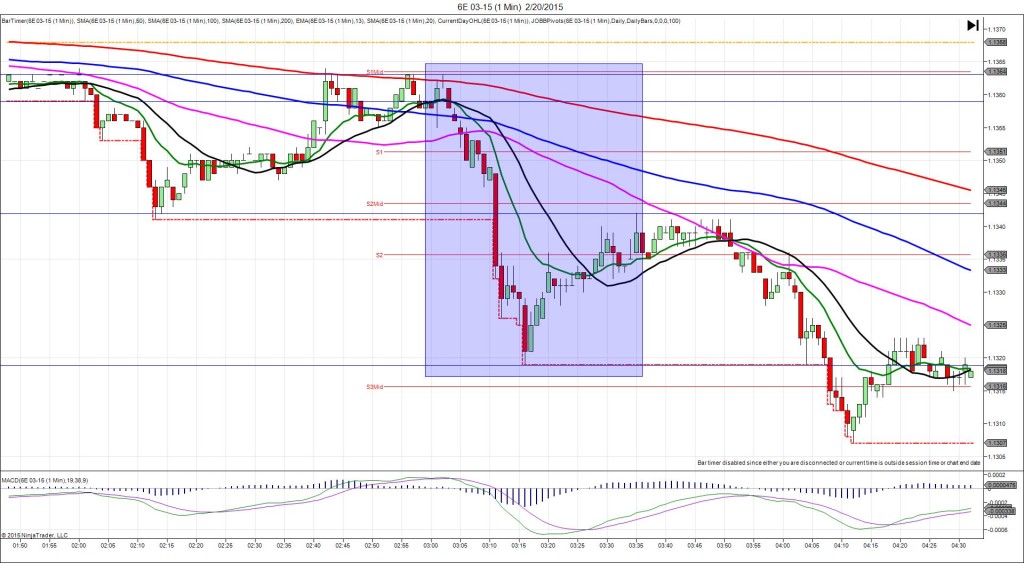 6E 03-15 (1 Min)  2_20_2015