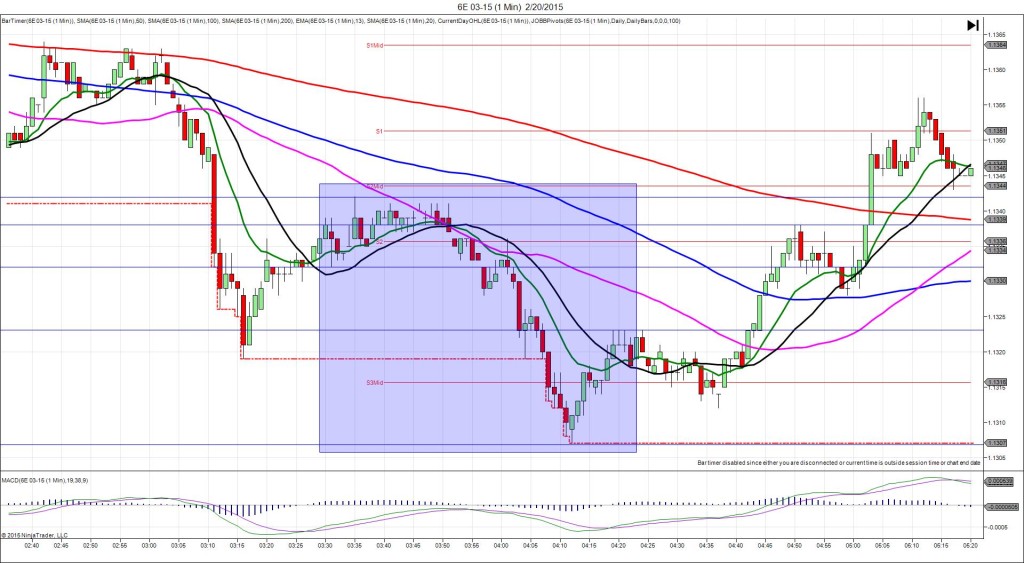 6E 03-15 (1 Min)  2_20_2015