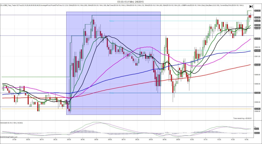 ES 03-15 (1 Min)  2_6_2015