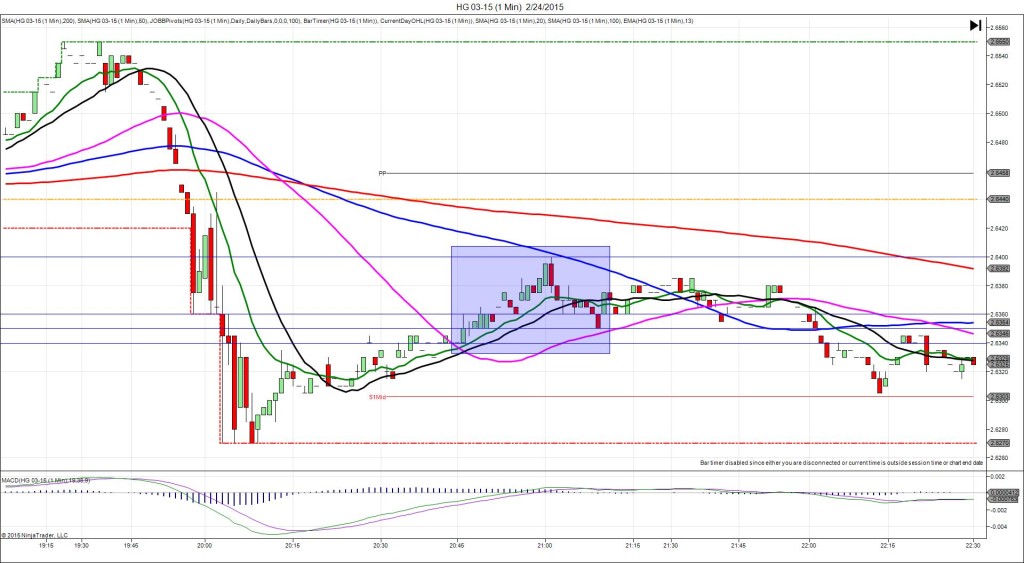 HG 03-15 (1 Min)  2_24_2015