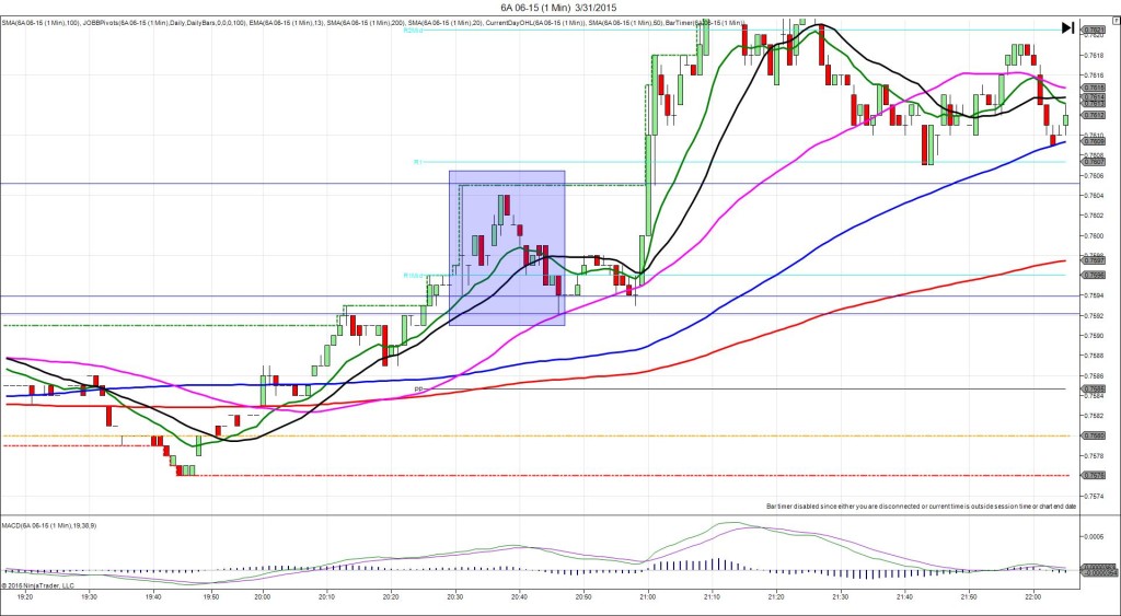 6A 06-15 (1 Min)  3_31_2015