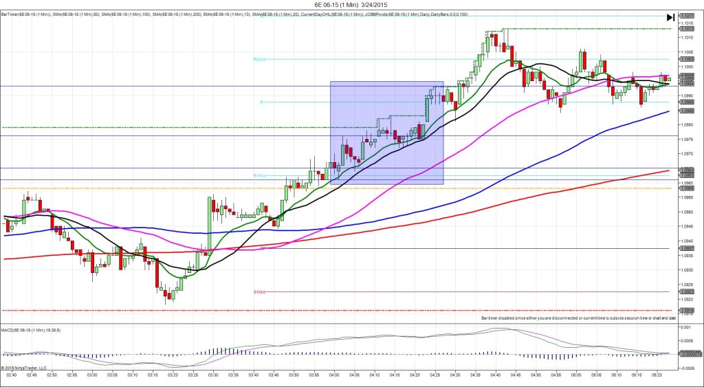 6E 06-15 (1 Min)  3_24_2015
