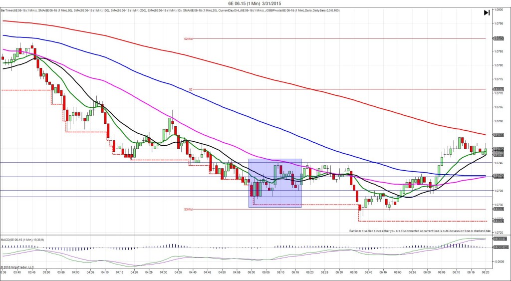 6E 06-15 (1 Min)  3_31_2015