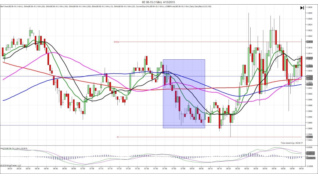 6E 06-15 (1 Min)  4_15_2015