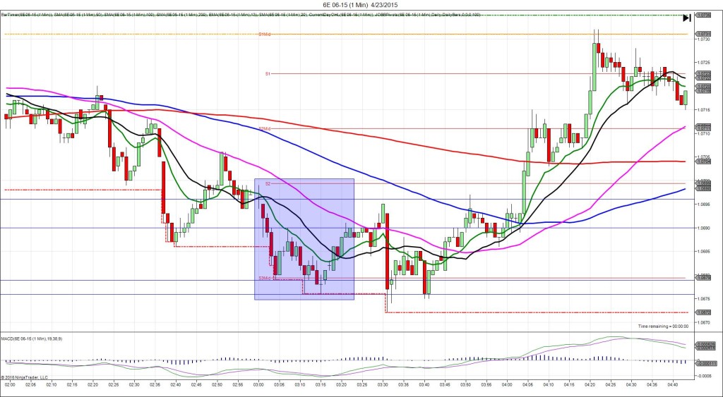 6E 06-15 (1 Min)  4_23_2015