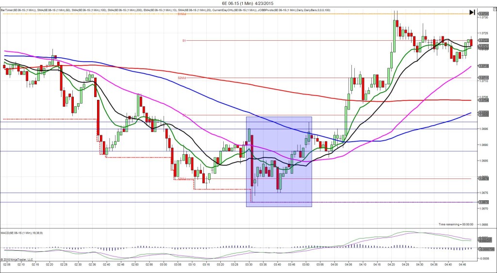 6E 06-15 (1 Min)  4_23_2015