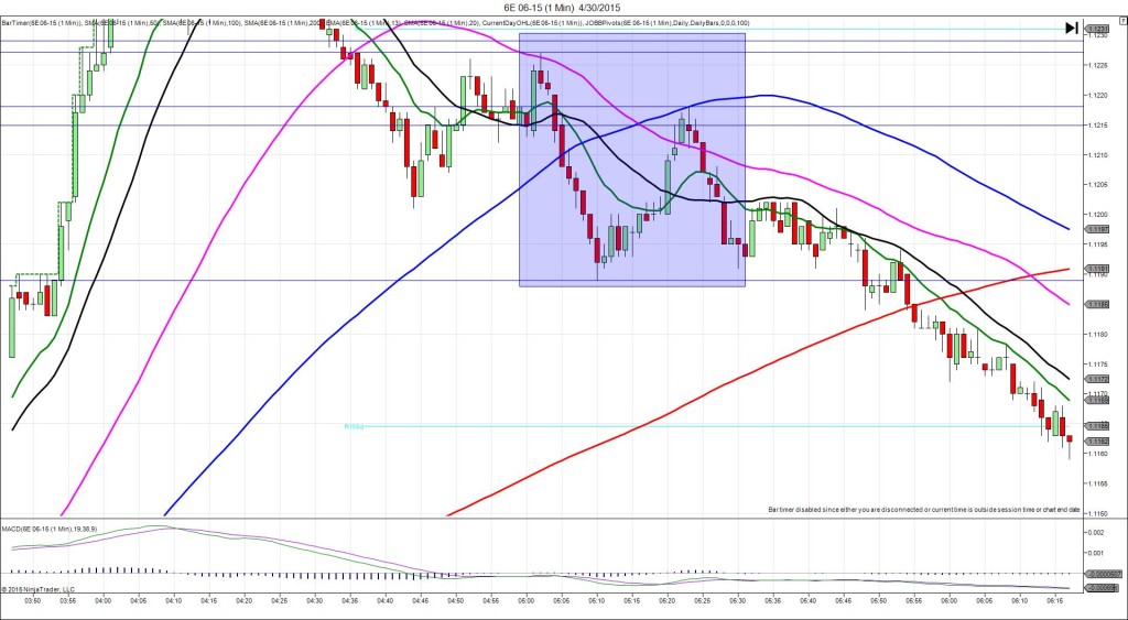 6E 06-15 (1 Min)  4_30_2015