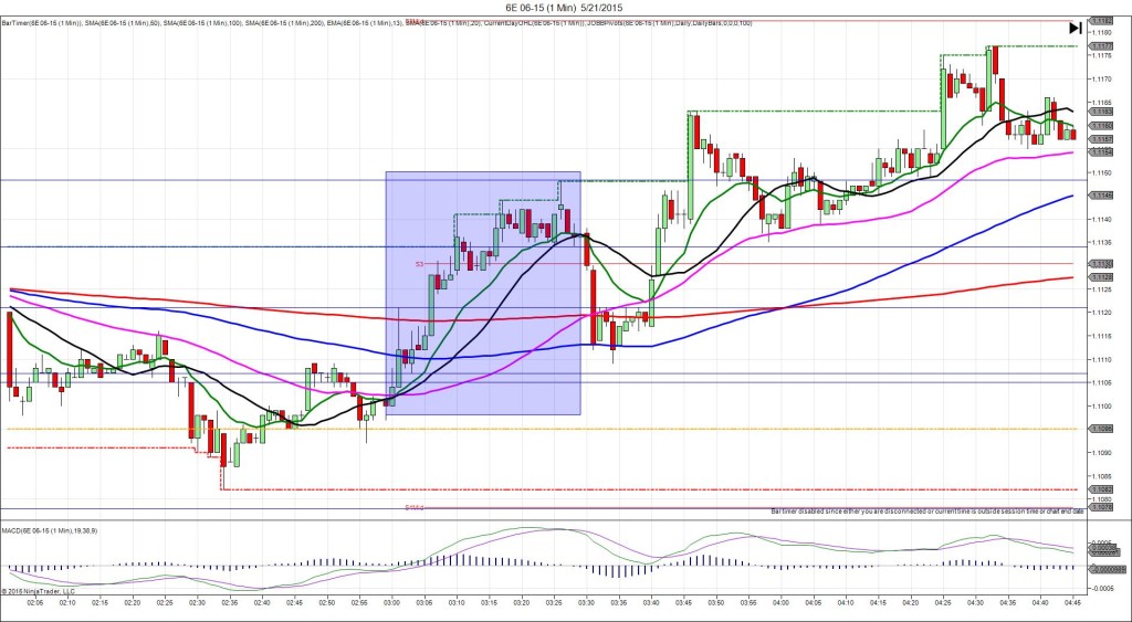 6E 06-15 (1 Min)  5_21_2015