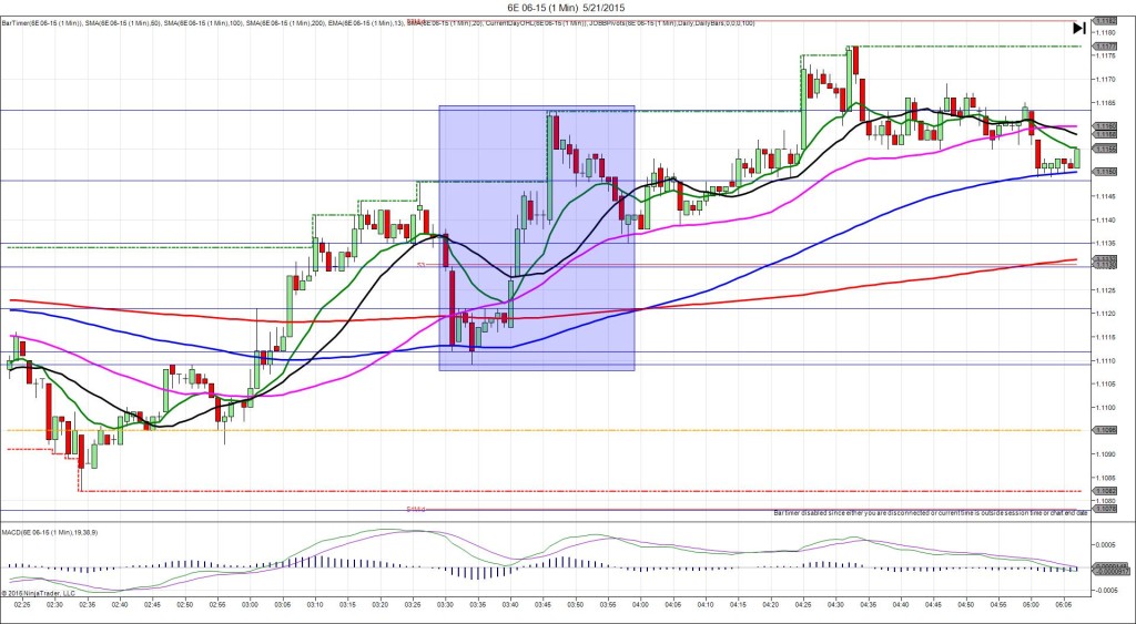 6E 06-15 (1 Min)  5_21_2015
