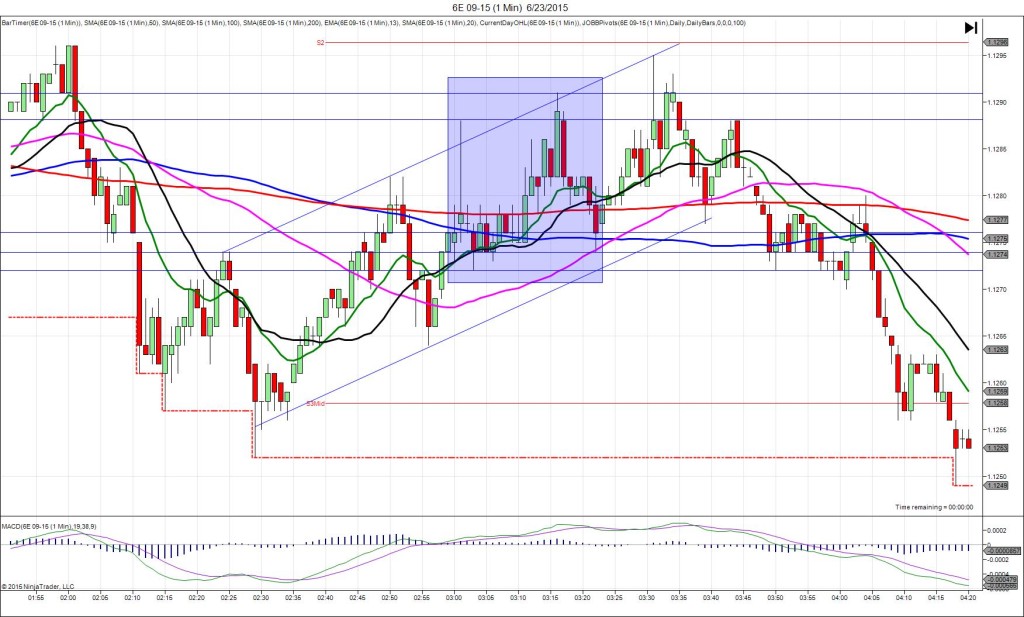 6E 09-15 (1 Min)  6_23_2015
