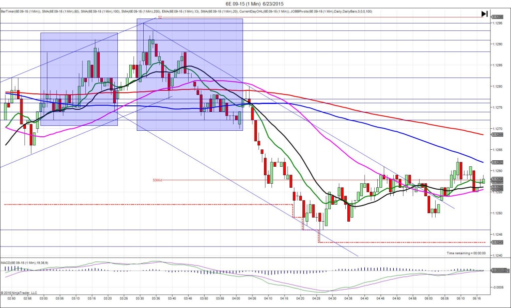 6E 09-15 (1 Min)  6_23_2015