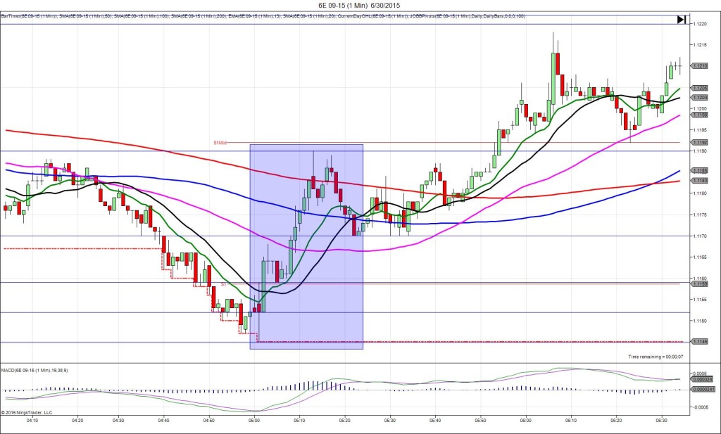 6E 09-15 (1 Min)  6_30_2015