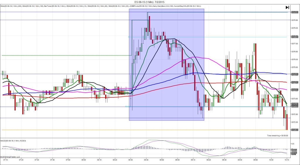 ES 09-15 (1 Min)  7_2_2015