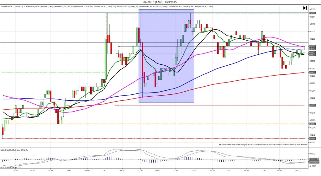 6A 09-15 (1 Min) 7_29_2015