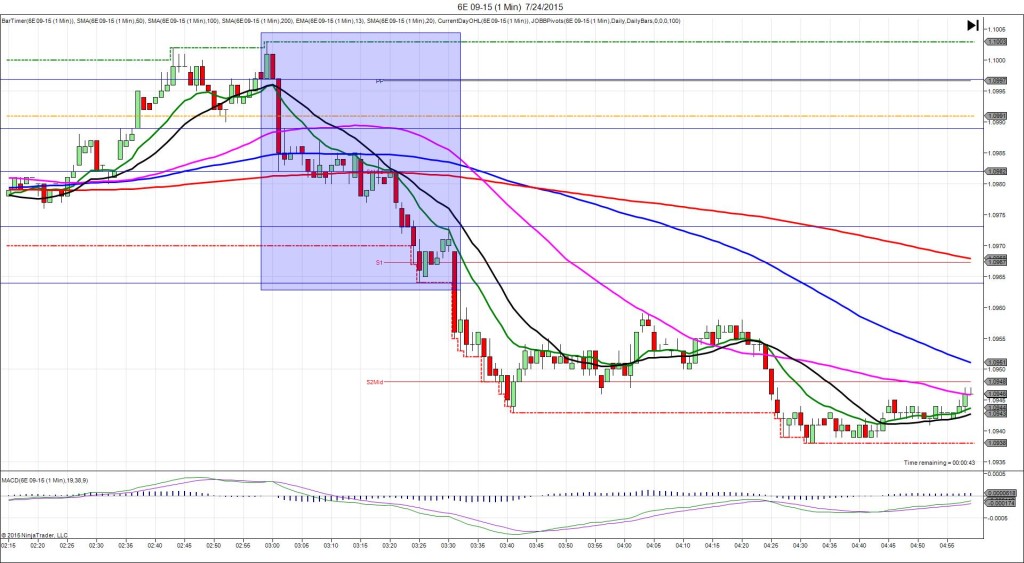 6E 09-15 (1 Min) 7_24_2015