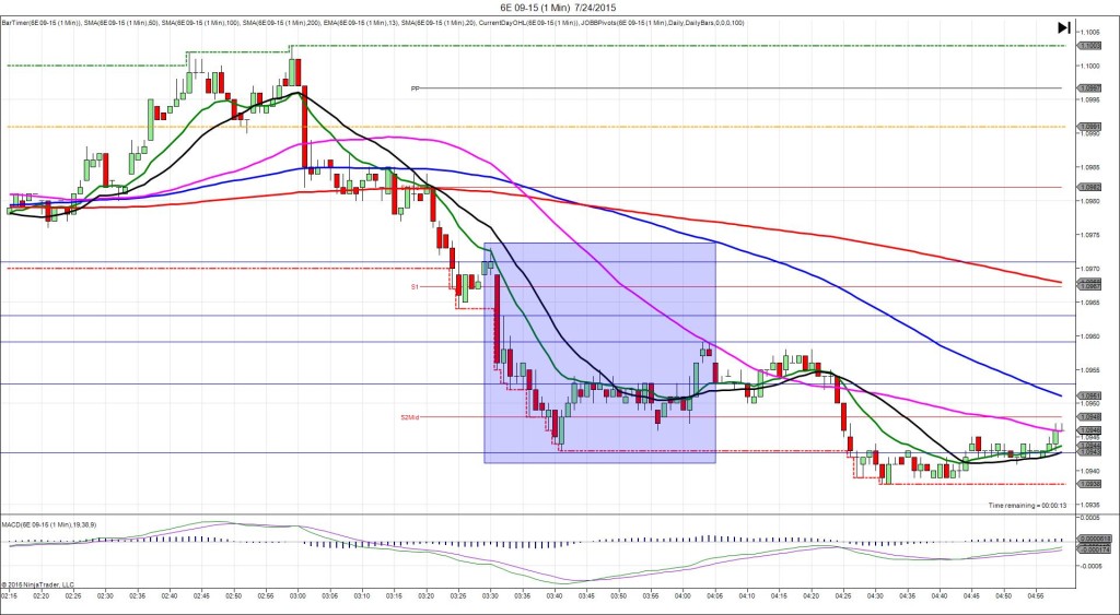 6E 09-15 (1 Min) 7_24_2015