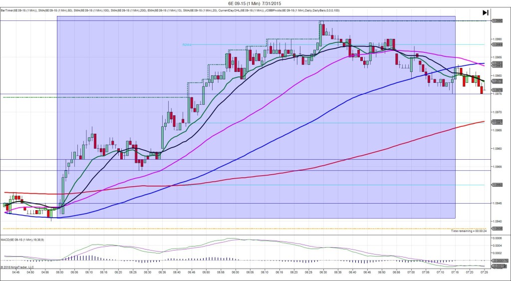 6E 09-15 (1 Min) 7_31_2015