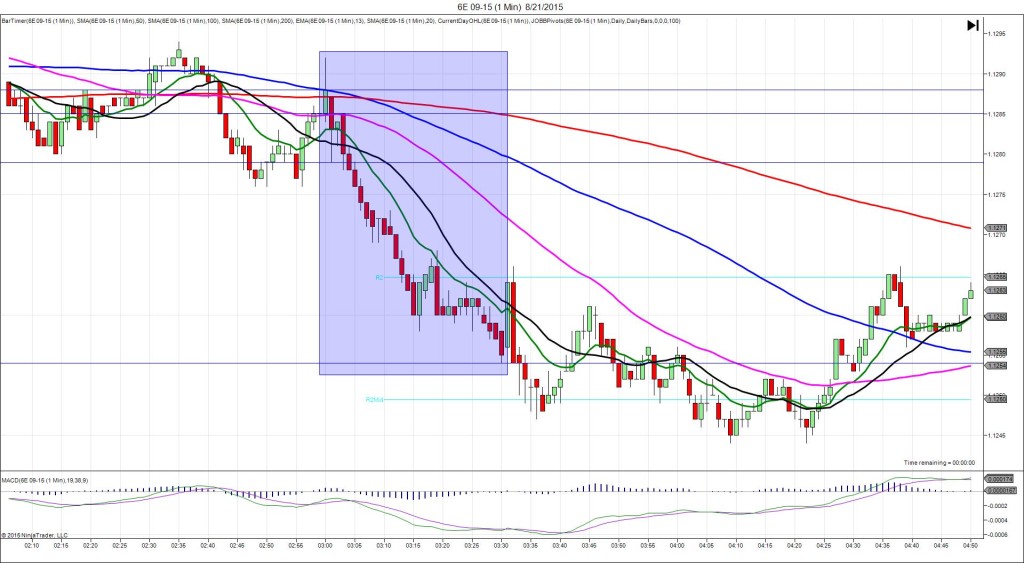6E 09-15 (1 Min) 8_21_2015