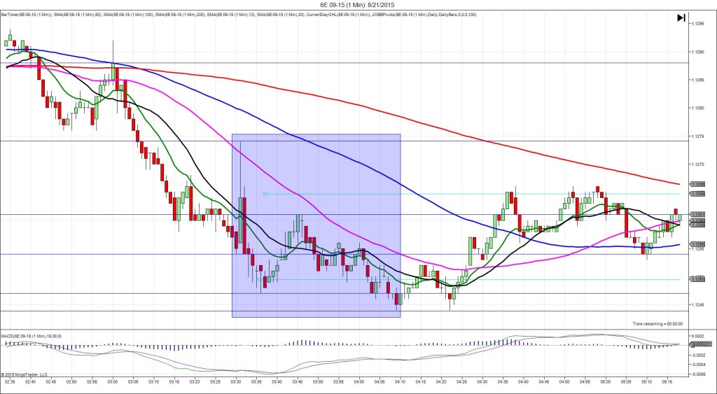 6E 09-15 (1 Min) 8_21_2015