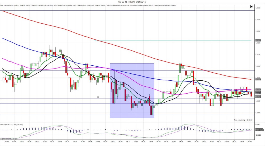6E 09-15 (1 Min) 8_31_2015