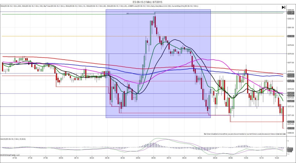 ES 09-15 (1 Min) 8_7_2015