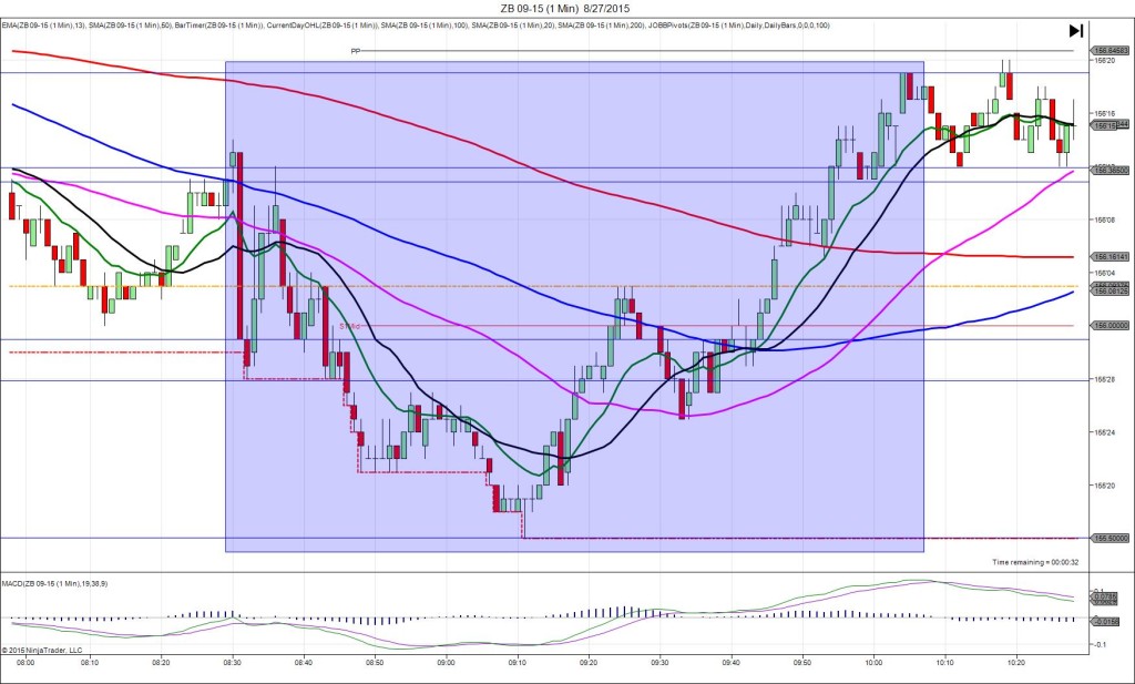 ZB 09-15 (1 Min)  8_27_2015