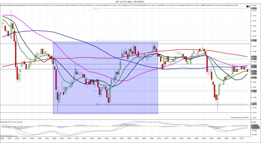 6E 12-15 (1 Min) 10_13_2015