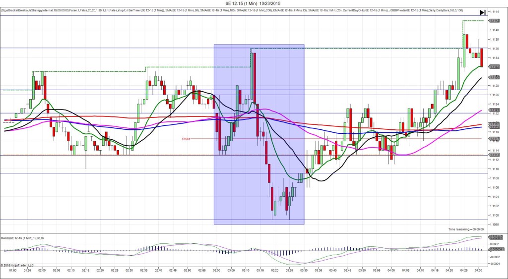 6E 12-15 (1 Min) 10_23_2015