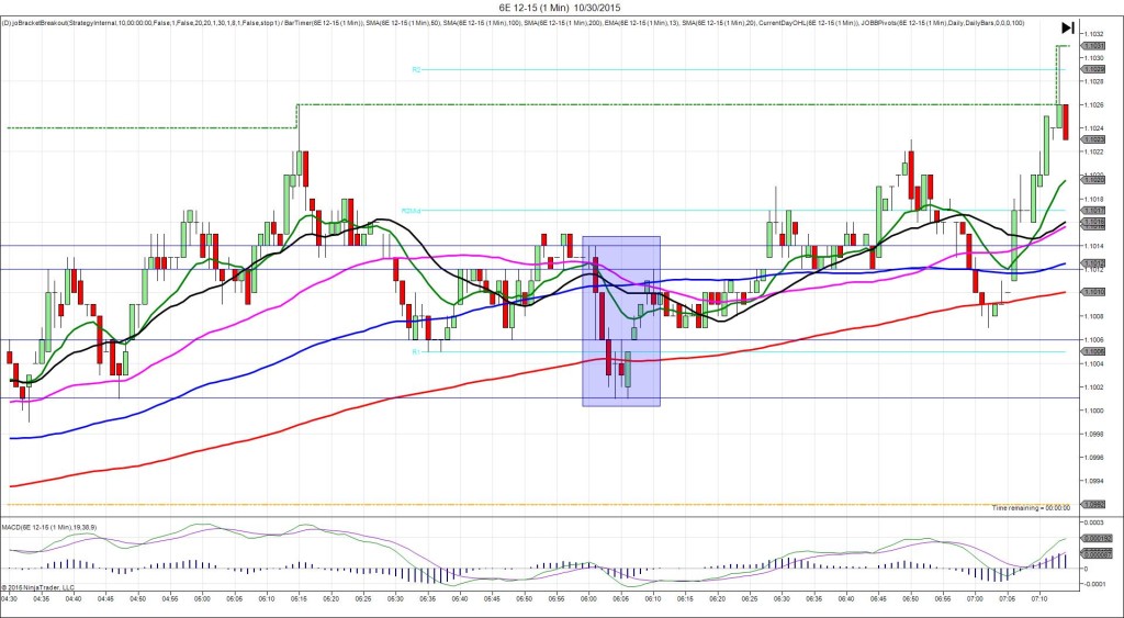 6E 12-15 (1 Min) 10_30_2015