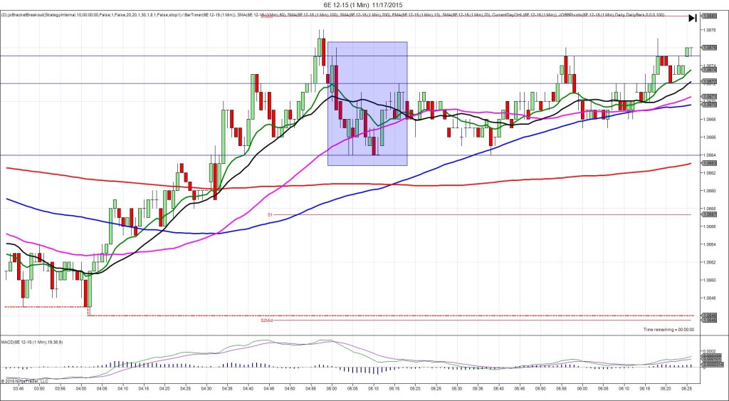 6E 12-15 (1 Min) 11_17_2015