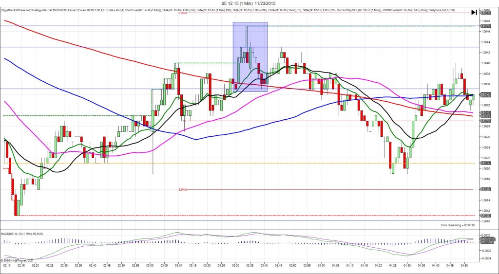 6E 12-15 (1 Min) 11_23_2015