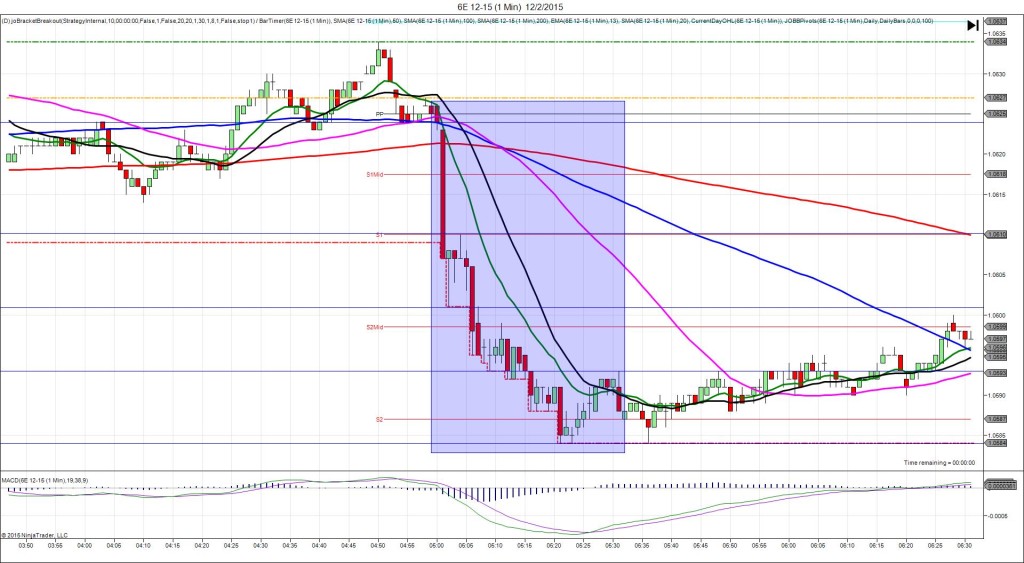 6E 12-15 (1 Min) 12_2_2015