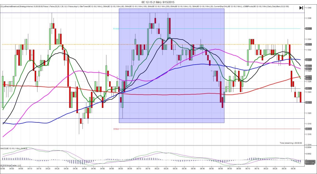 6E 12-15 (1 Min) 9_15_2015