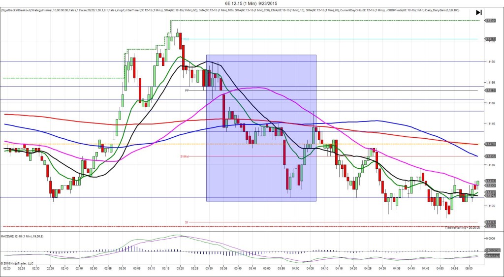 6E 12-15 (1 Min) 9_23_2015