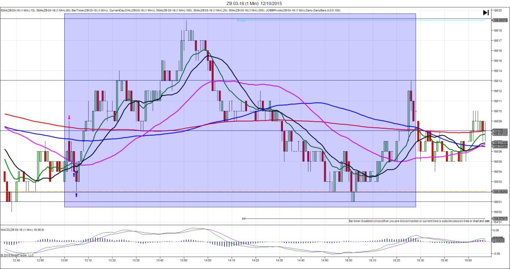 ZB 03-16 (1 Min) 12_10_2015