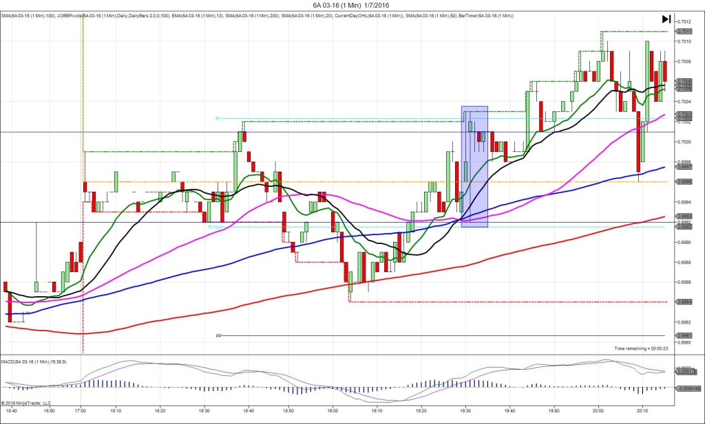 6A 03-16 (1 Min) 1_7_2016