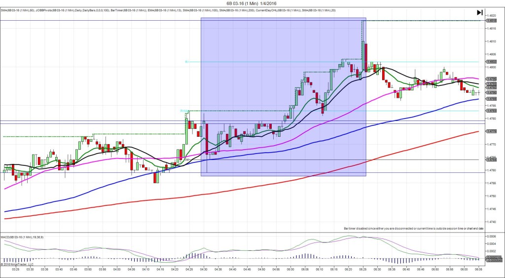 6B 03-16 (1 Min) 1_4_2016